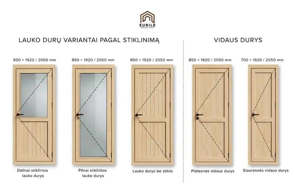 Skirtingų stiklinimų durys